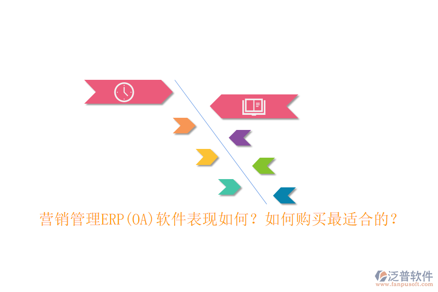 營銷管理ERP(OA)軟件表現(xiàn)如何？如何購買最適合的？