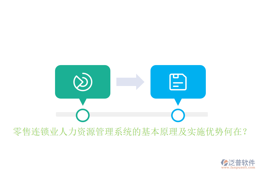 零售連鎖業(yè)人力資源管理系統(tǒng)的基本原理及實施優(yōu)勢何在？