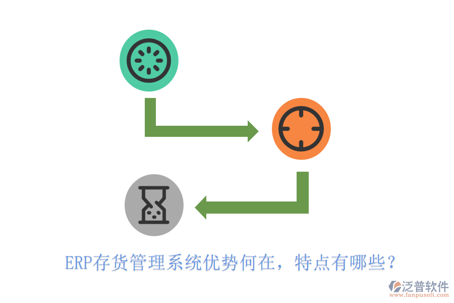 ERP存貨管理系統(tǒng)優(yōu)勢何在，特點有哪些？