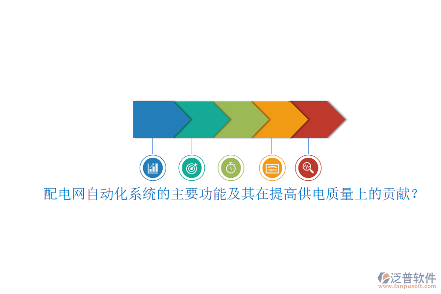 配電網(wǎng)自動化系統(tǒng)的主要功能及其在提高供電質(zhì)量上的貢獻？