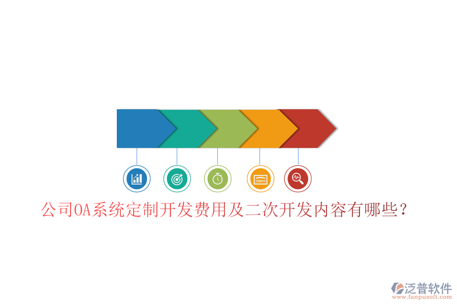  公司OA系統(tǒng)定制開發(fā)費用及二次開發(fā)內容有哪些？