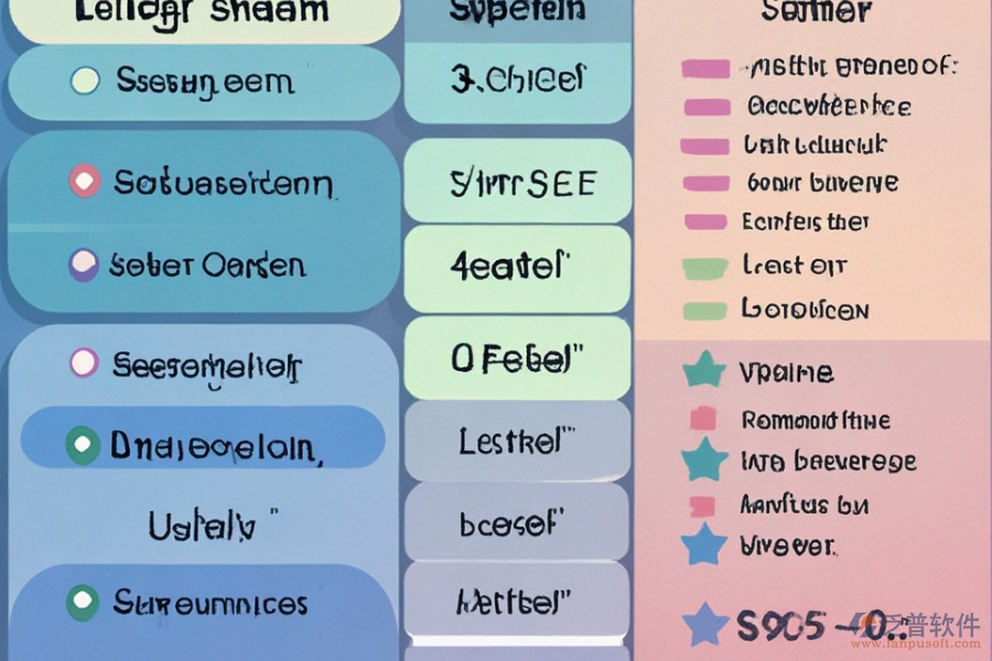 家具生產(chǎn)ERP管理系統(tǒng)推薦，價(jià)格合理的是哪款？