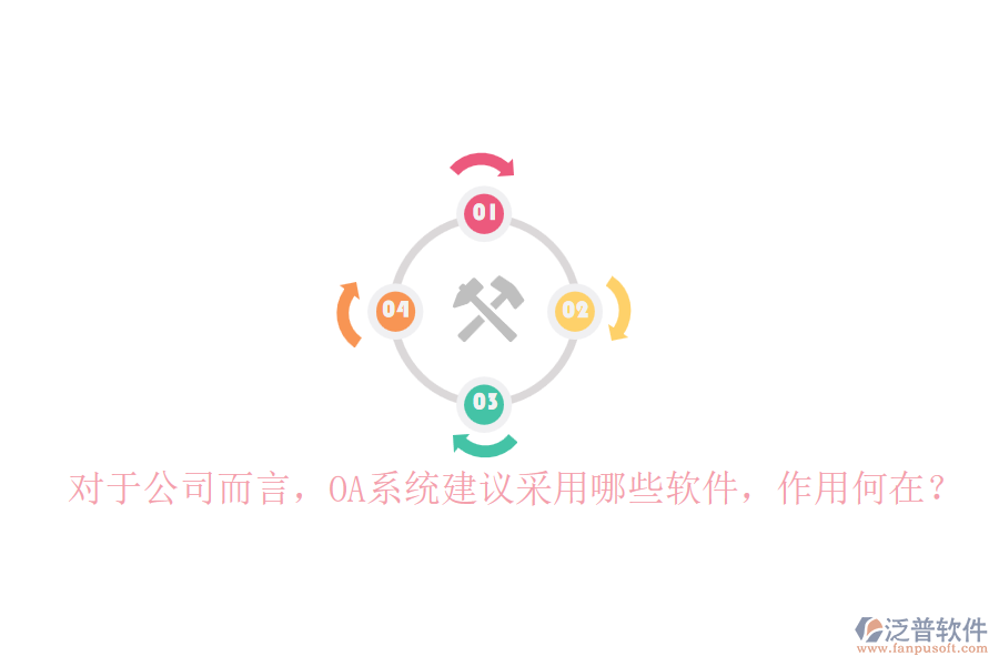 對(duì)于公司而言，OA系統(tǒng)建議采用哪些軟件，作用何在？
