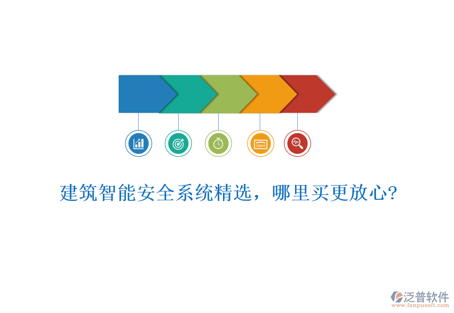 建筑智能安全系統(tǒng)精選，哪里買更放心?