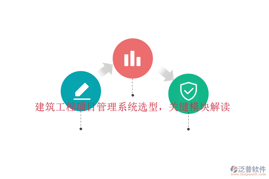 建筑工程項目管理系統(tǒng)選型，關(guān)鍵模塊解讀