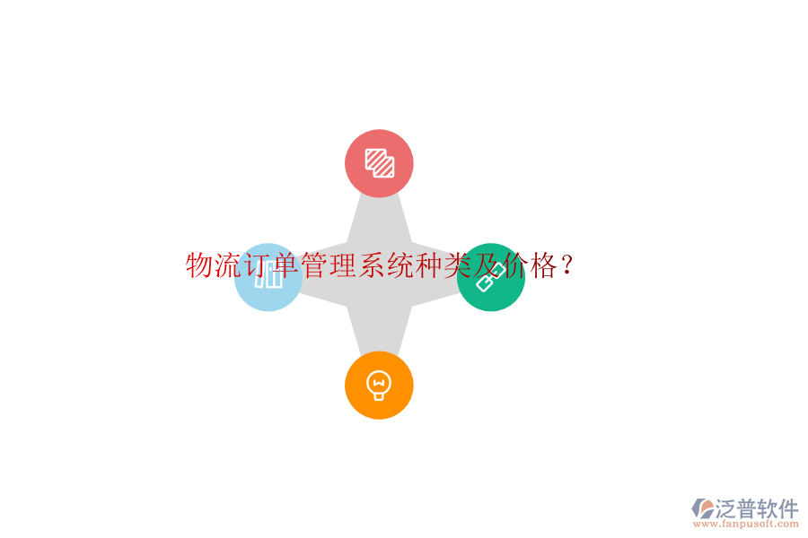 物流訂單管理系統(tǒng)種類及價(jià)格？