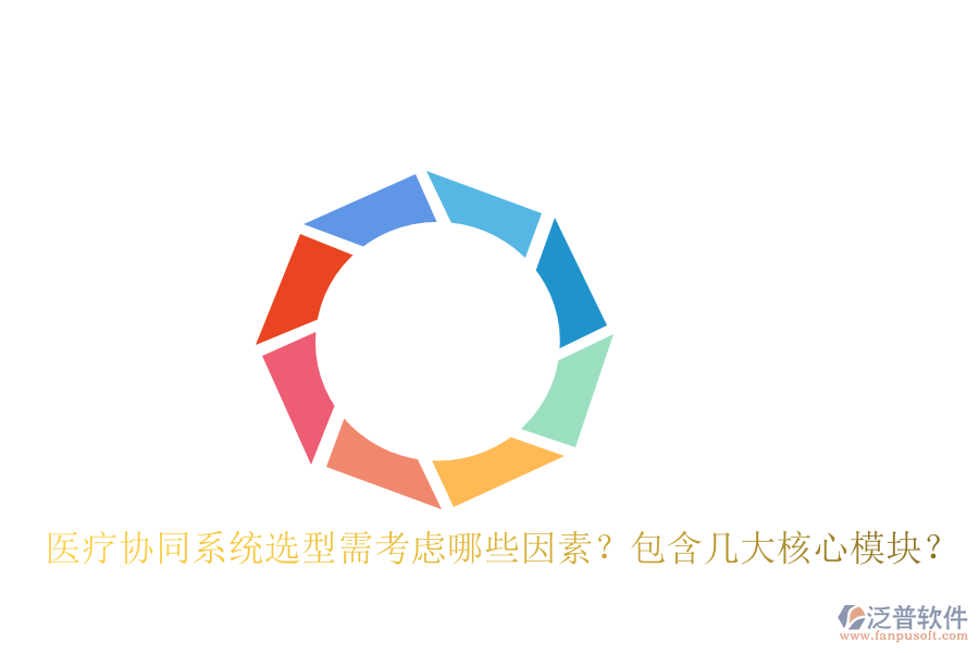  醫(yī)療協(xié)同系統(tǒng)選型需考慮哪些因素？包含幾大核心模塊？