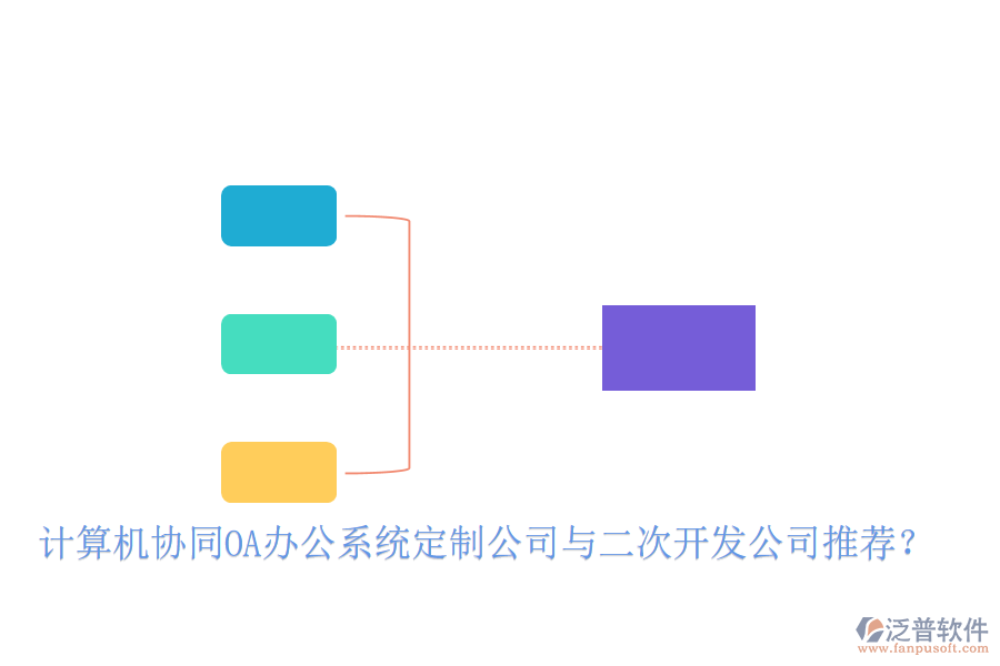  計(jì)算機(jī)協(xié)同OA辦公系統(tǒng)定制公司與二次開(kāi)發(fā)公司推薦？