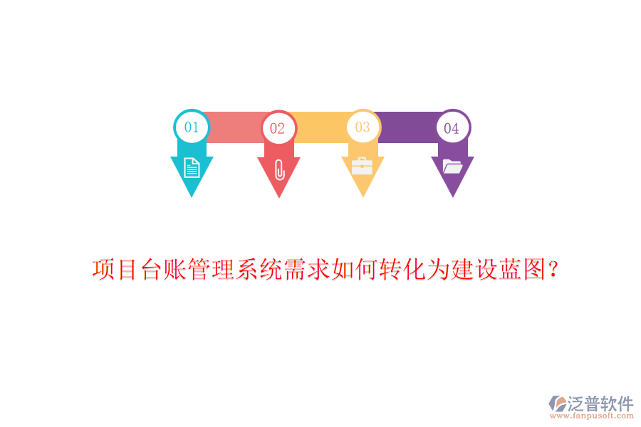 項(xiàng)目臺(tái)賬管理系統(tǒng)需求如何轉(zhuǎn)化為建設(shè)藍(lán)圖？