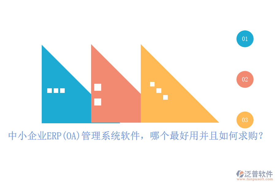 中小企業(yè)ERP(OA)管理系統(tǒng)軟件，哪個(gè)最好用并且如何求購？