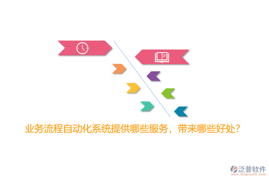 業(yè)務(wù)流程自動化系統(tǒng)提供哪些服務(wù)，帶來哪些好處？