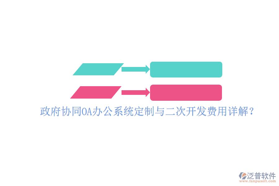  政府協(xié)同<a href=http://theonlineadagency.com/oa/ target=_blank class=infotextkey>OA辦公系統(tǒng)</a>定制與二次開發(fā)費用詳解？