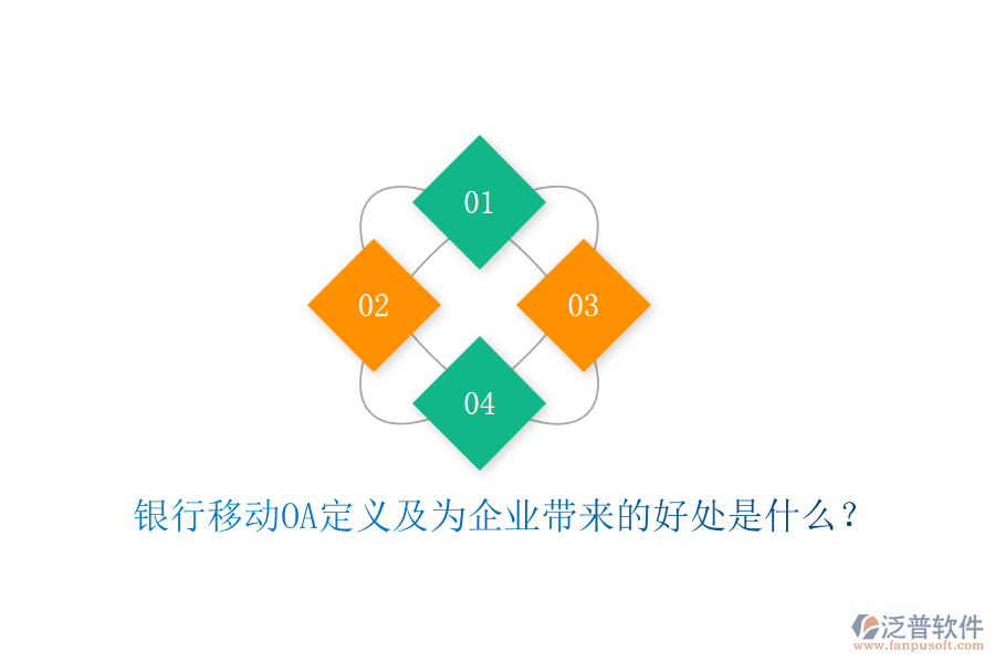  銀行移動(dòng)OA定義及為企業(yè)帶來(lái)的好處是什么？