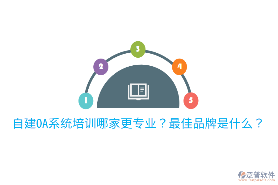  自建OA系統(tǒng)培訓(xùn)哪家更專(zhuān)業(yè)？最佳品牌是什么？