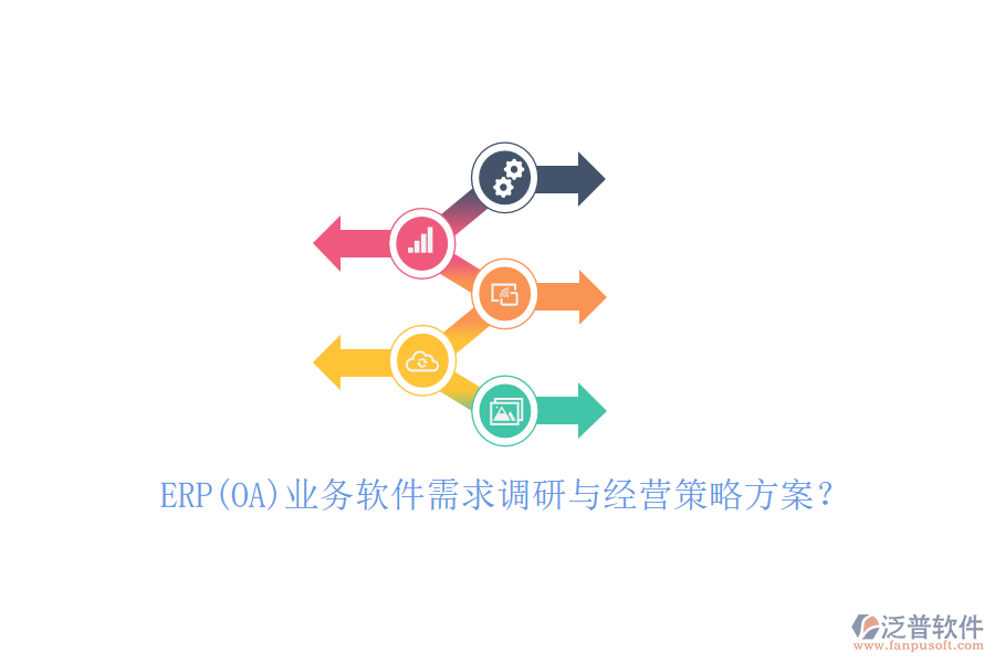 ERP(OA)業(yè)務(wù)軟件需求調(diào)研與經(jīng)營(yíng)策略方案？