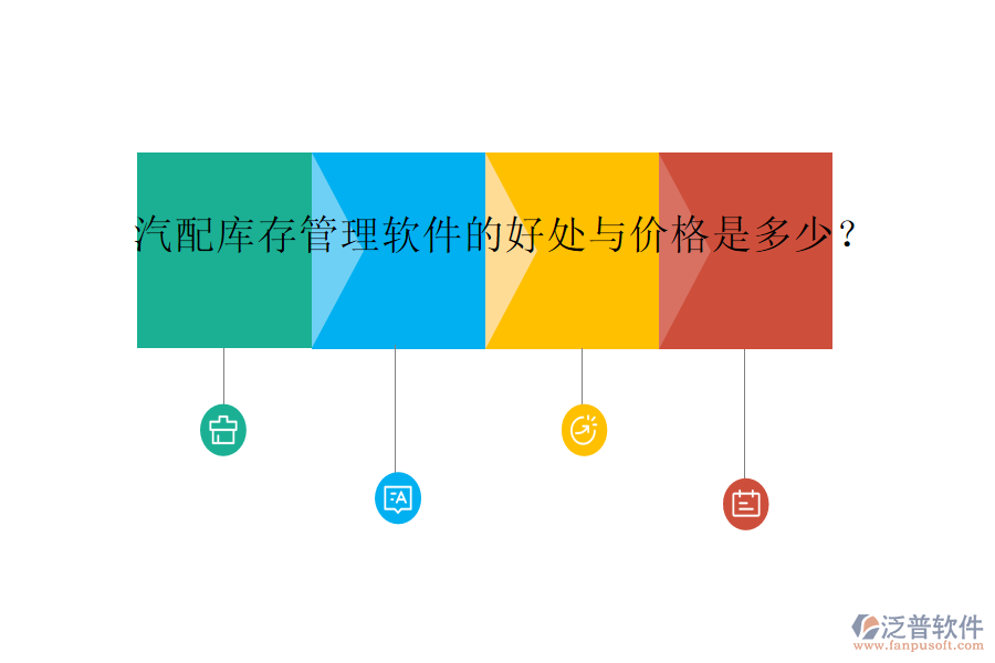 汽配庫存管理軟件的好處與價格是多少？