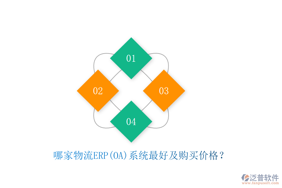 哪家物流ERP(OA)系統(tǒng)最好及購買價(jià)格？