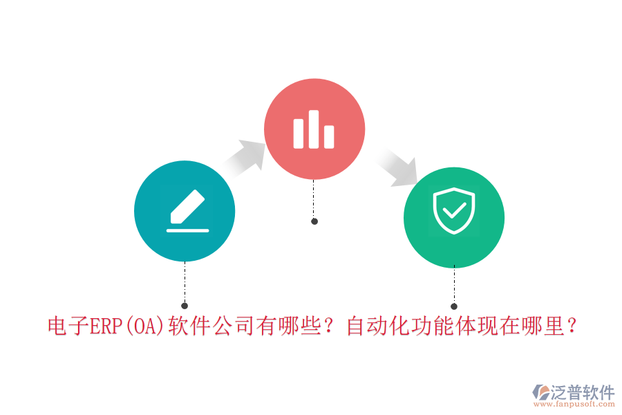 電子ERP(OA)軟件公司有哪些？自動(dòng)化功能體現(xiàn)在哪里？