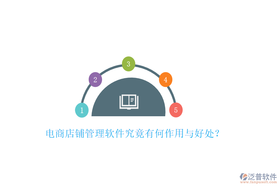 電商店鋪管理軟件究竟有何作用與好處？