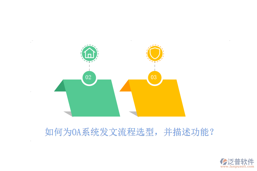 如何為OA系統(tǒng)發(fā)文流程選型，并描述功能？