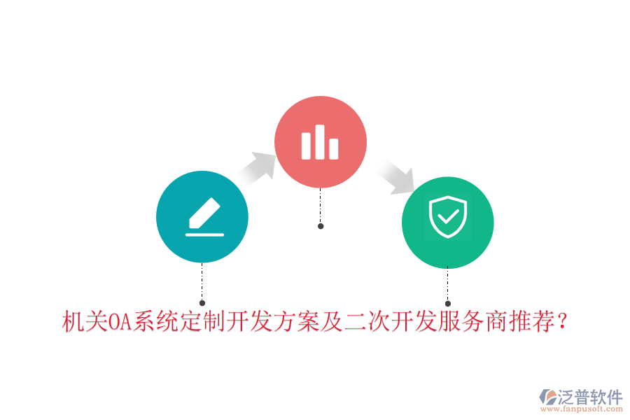  機關(guān)OA系統(tǒng)定制開發(fā)方案及二次開發(fā)服務(wù)商推薦？