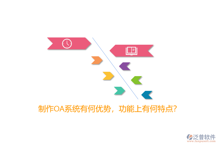 制作OA系統(tǒng)有何優(yōu)勢，功能上有何特點？