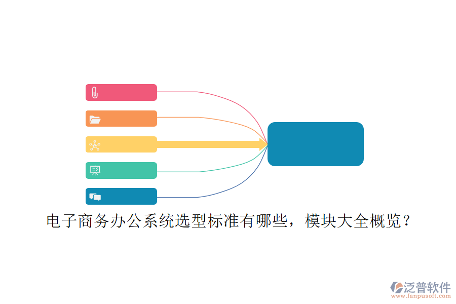 電子商務辦公系統(tǒng)選型標準有哪些，模塊大全概覽？