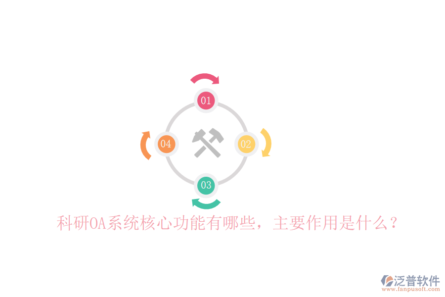  科研OA系統(tǒng)核心功能有哪些，主要作用是什么？