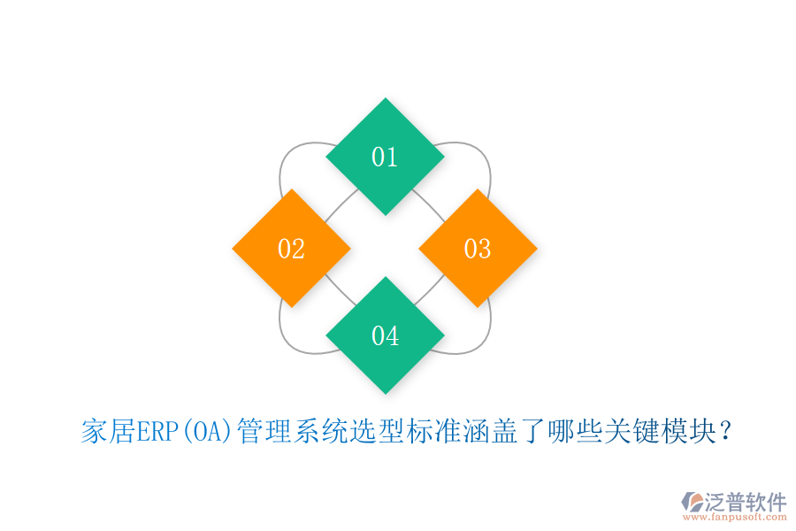 家居ERP(OA)管理系統(tǒng)選型標(biāo)準(zhǔn)涵蓋了哪些關(guān)鍵模塊？