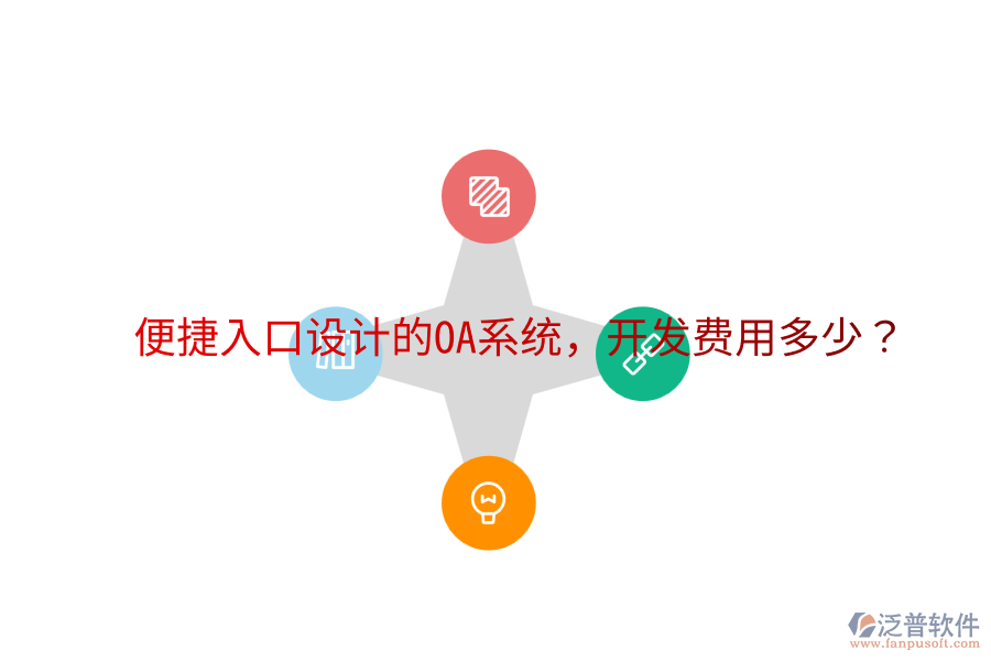 便捷入口設(shè)計的OA系統(tǒng)，開發(fā)費(fèi)用多少？