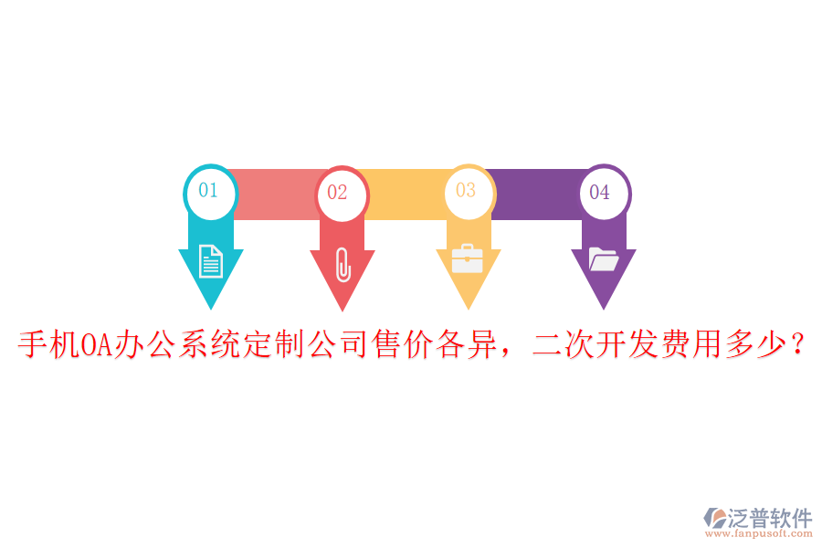  手機(jī)OA辦公系統(tǒng)定制公司售價各異，<a href=http://theonlineadagency.com/Implementation/kaifa/ target=_blank class=infotextkey>二次開發(fā)</a>費(fèi)用多少？