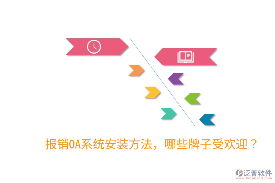  報銷OA系統(tǒng)安裝方法，哪些牌子受歡迎？