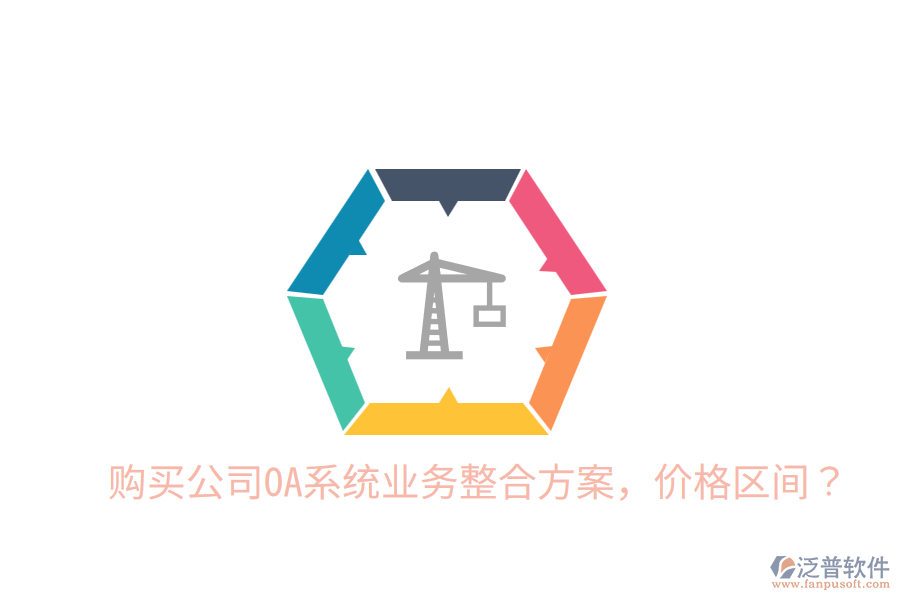 購(gòu)買公司OA系統(tǒng)業(yè)務(wù)整合方案，價(jià)格區(qū)間？