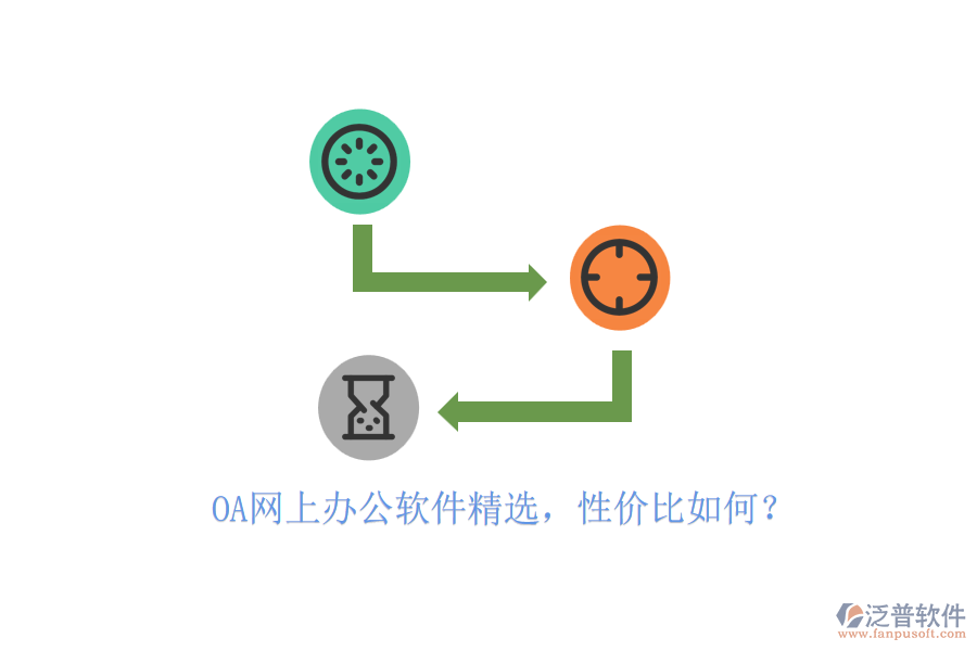 OA網(wǎng)上辦公軟件精選，性價(jià)比如何？