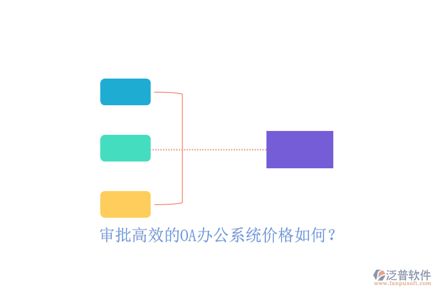 審批高效的OA辦公系統(tǒng)價(jià)格如何？