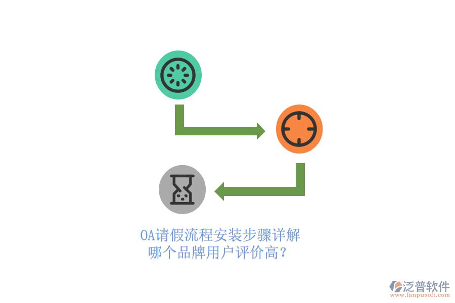 OA請假流程安裝步驟詳解，哪個品牌用戶評價高？