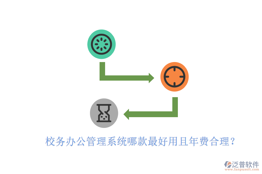  校務(wù)辦公管理系統(tǒng)哪款最好用且年費合理？