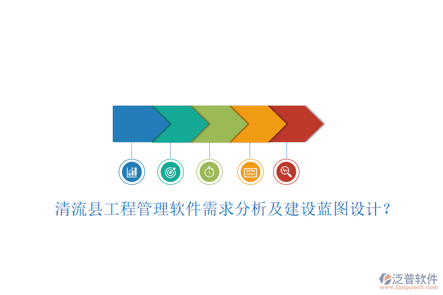 清流縣工程管理軟件需求分析及建設(shè)藍圖設(shè)計?