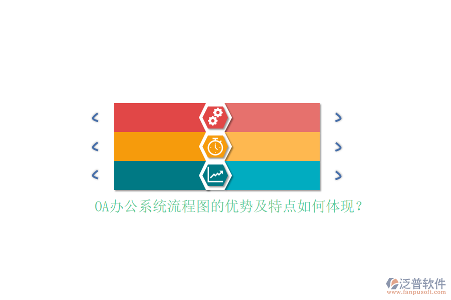 OA辦公系統(tǒng)流程圖的優(yōu)勢及特點如何體現(xiàn)？