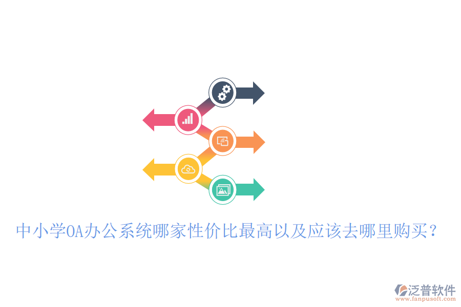  中小學(xué)<a href=http://theonlineadagency.com/oa/ target=_blank class=infotextkey>OA辦公系統(tǒng)</a>哪家性價比最高以及應(yīng)該去哪里購買？