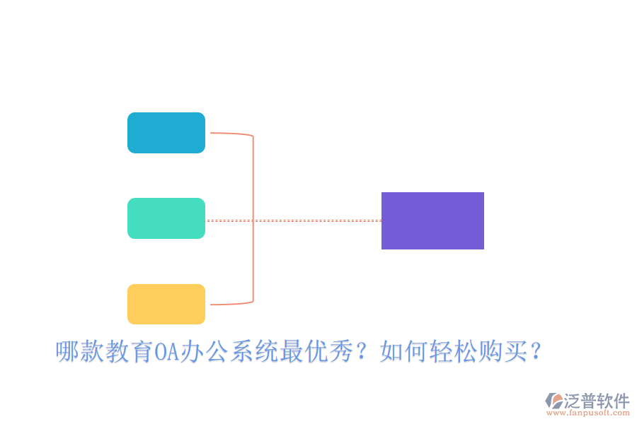  哪款教育OA辦公系統(tǒng)最優(yōu)秀？如何輕松購(gòu)買？