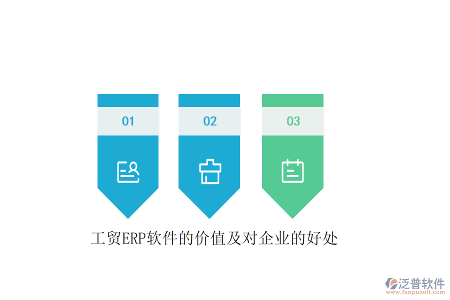 工貿(mào)ERP軟件的價值及對企業(yè)的好處