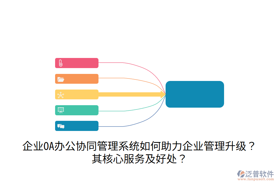  企業(yè)OA辦公協(xié)同管理系統(tǒng)如何助力企業(yè)管理升級？其核心服務(wù)及好處？