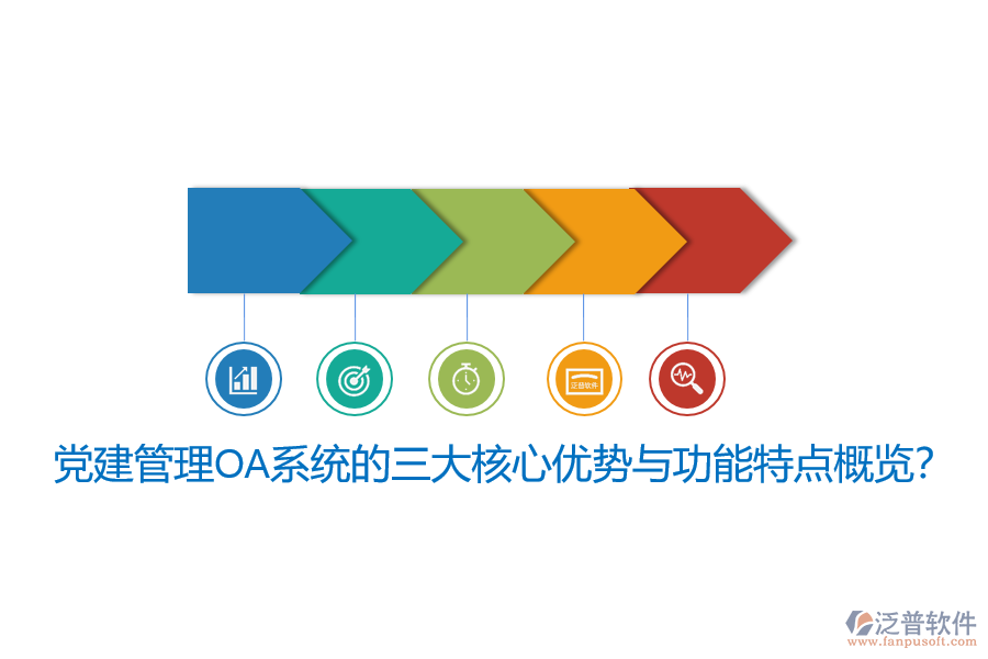 黨建管理OA系統(tǒng)的三大核心優(yōu)勢(shì)與功能特點(diǎn)概覽？