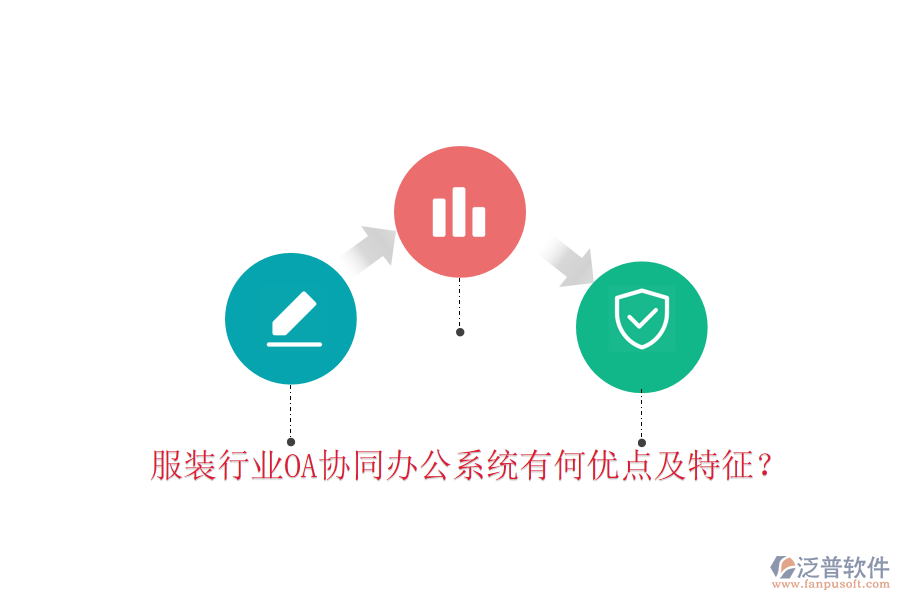  服裝行業(yè)OA協(xié)同辦公系統(tǒng)有何優(yōu)點及特征？