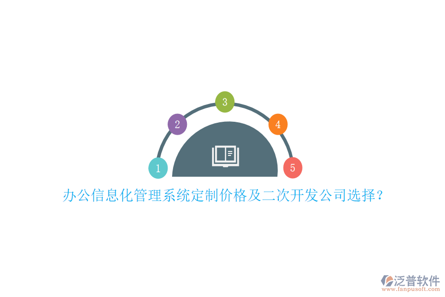 辦公信息化管理系統(tǒng)定制價(jià)格及<a href=http://theonlineadagency.com/Implementation/kaifa/ target=_blank class=infotextkey>二次開(kāi)發(fā)</a>公司選擇？