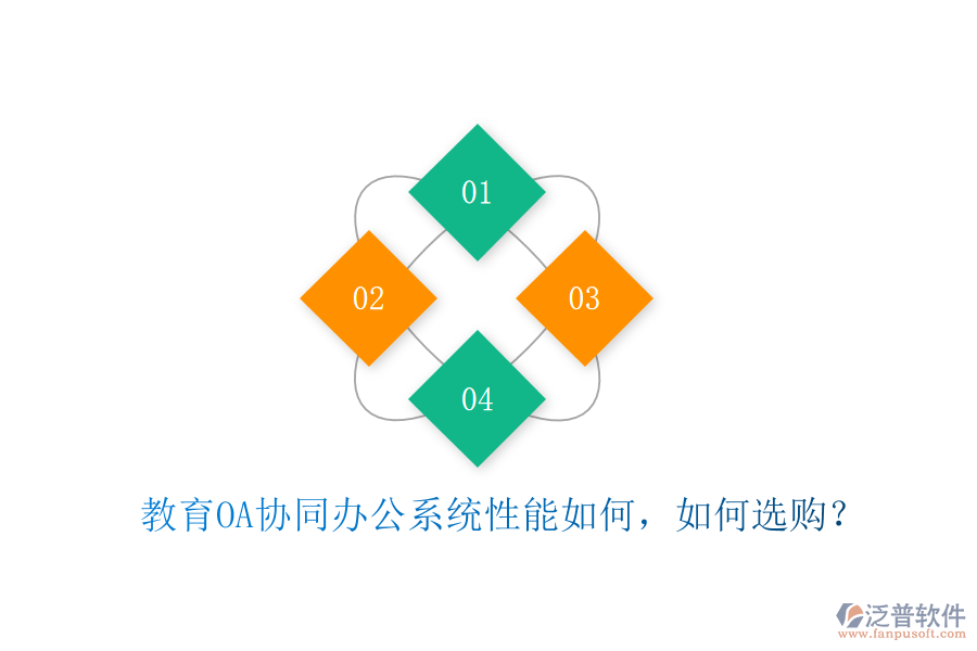  教育OA協(xié)同辦公系統(tǒng)性能如何，如何選購(gòu)？