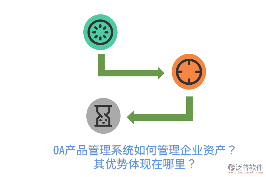  OA產(chǎn)品管理系統(tǒng)如何管理企業(yè)資產(chǎn)？其優(yōu)勢(shì)體現(xiàn)在哪里？