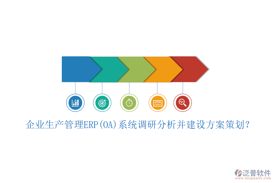 企業(yè)生產(chǎn)管理ERP(OA)系統(tǒng)調(diào)研分析并建設方案策劃？