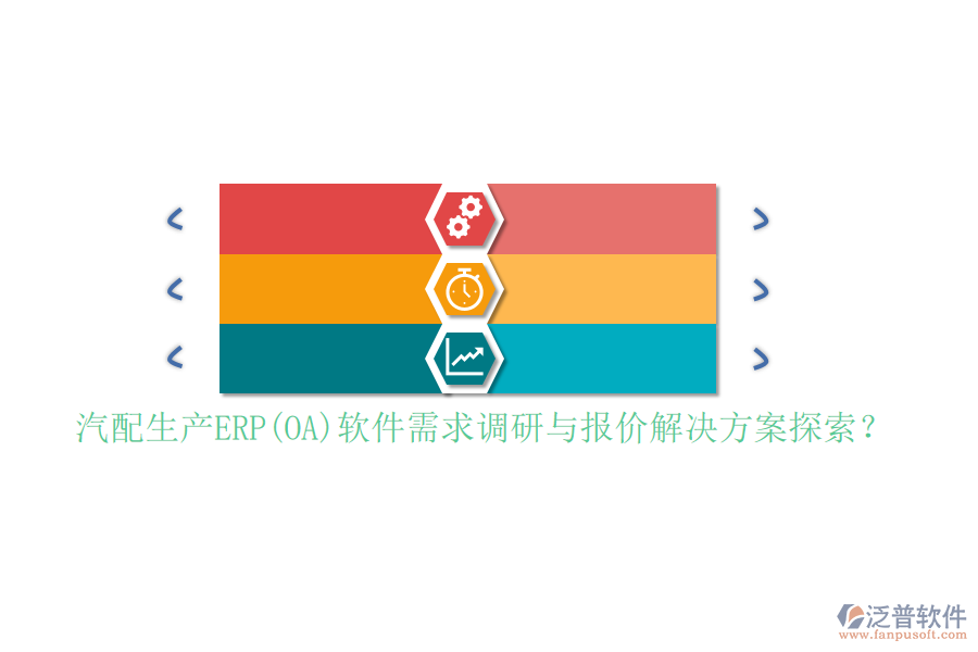 汽配生產(chǎn)ERP(OA)軟件需求調(diào)研與報價解決方案探索？